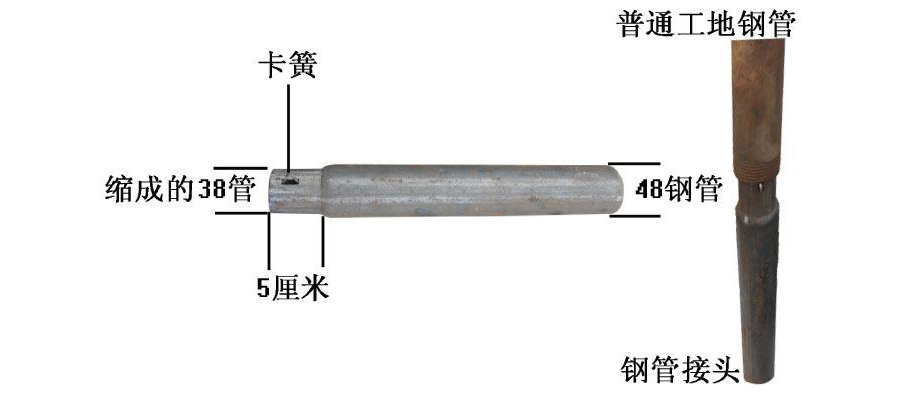 建筑鋼管縮管接頭