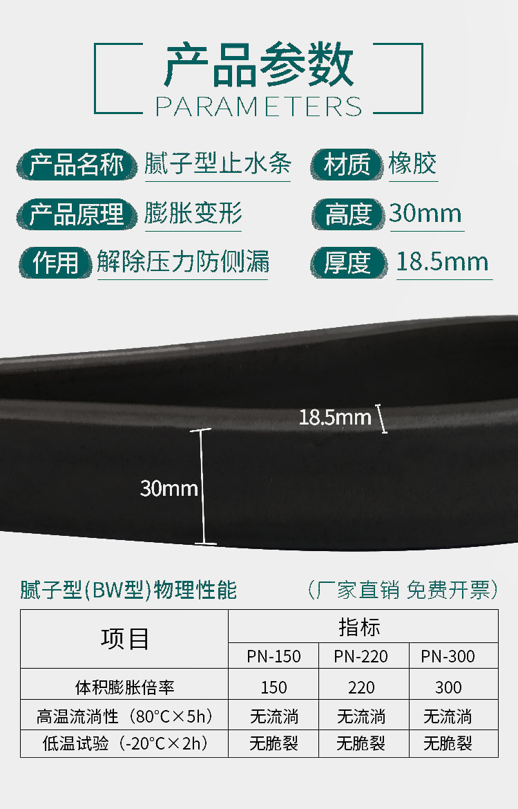 遇水膨脹止水條