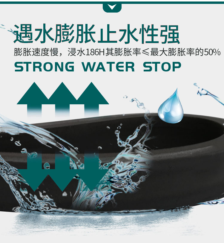 遇水膨脹止水條